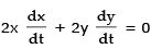 Tangent and Normal | Mathematics (Maths) for JEE Main & Advanced