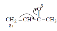 Fajan`s Rule, Types of Interactions & Dipole Moment | Inorganic Chemistry