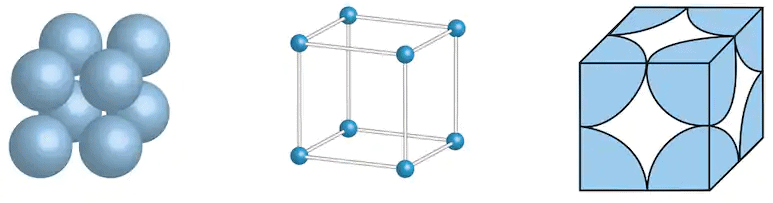 Simple cubic unit cell of a crystal lattice