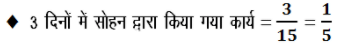 कार्य तथा समय (Work and Time) (Part - 1) - Quantitative Aptitude