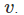 Algebra of Vectors - Civil Engineering (CE)