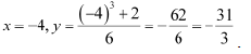 NCERT Solutions Class 12 Maths Chapter 6 - Application of Derivative
