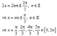 NCERT Solutions Class 12 Maths Chapter 6 - Application of Derivative