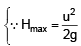 Motion under Gravity - JEE