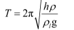 NCERT Solutions Class 11 Physics Chapter 13 - Oscillations