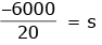 NEET Previous Year Questions (2014-2025): Motion in a Straight Line | Physics Class 11