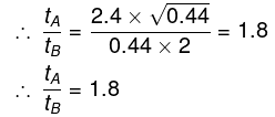 Irodov Solutions: Kinematics- 1 | Physics Class 11 - NEET