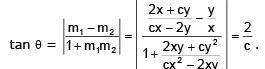 Tangent and Normal | Mathematics (Maths) for JEE Main & Advanced