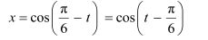 NCERT Solutions Class 11 Physics Chapter 13 - Oscillations