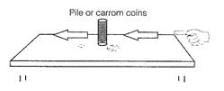 Class 9 Science: Sample Question Paper Term I- 11 (With Solutions)