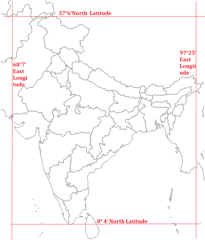 Longitudinal Extent of India