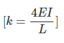 Introduction & Absolute and Relative Stiffness - Displacement Method: Moment Distribution Method | Strength of Material Notes - Agricultural Engg - Agricultural Engineering