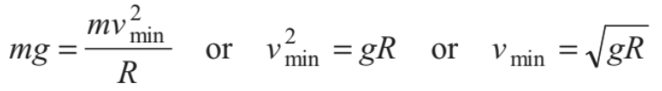 Centrifugal Force | Additional Study Material for JEE
