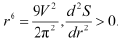 NCERT Solutions Class 12 Maths Chapter 6 - Application of Derivative