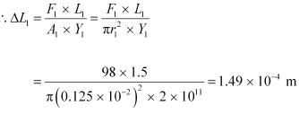 NCERT Solutions Class 11 Physics Chapter 8 - Mechanical Properties of Solids