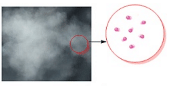 Intermolecular arrangement in Gases
