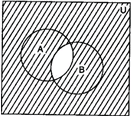 NCERT Solutions Class 11 Maths Chapter 1 - Sets