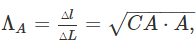 Transformation of Curves, Surfaces and Volume - Civil Engineering (CE)