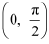 Exercise 6.2 - Application of Derivative NCERT Solutions | Mathematics (Maths) Class 12 - JEE
