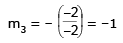Tangent and Normal | Mathematics (Maths) for JEE Main & Advanced