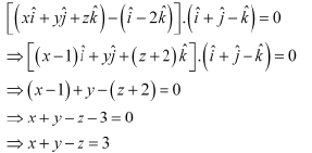 NCERT Solutions Class 12 Maths Chapter 11 - Three Dimensional Geometry