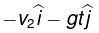 Irodov Solutions: Kinematics- 1 | Physics Class 11 - NEET