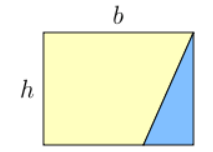 Math Formulas For GMAT