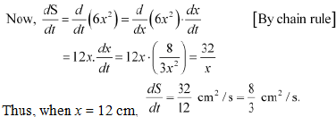 NCERT Solutions Class 12 Maths Chapter 6 - Application of Derivative