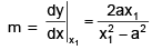 Tangent and Normal | Mathematics (Maths) for JEE Main & Advanced