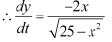 NCERT Solutions Class 12 Maths Chapter 6 - Application of Derivative