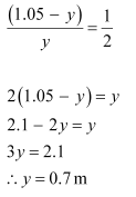 NCERT Solutions Class 11 Physics Chapter 8 - Mechanical Properties of Solids