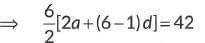 Class 10 Maths Chapter 5 Previous Year Questions - Arithmetic Progressions