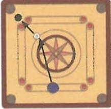 7.2 The Work-Energy Theorem