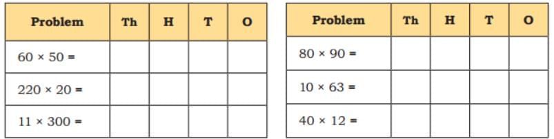 The Dairy Farm NCERT Solutions | Mathematics (Maths Mela) Class 5 - New NCERT