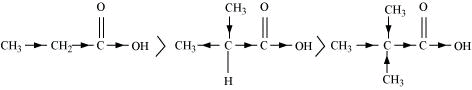 NCERT Solutions Class 11 Chemistry Chapter 8 - Organic Chemistry - Some Basic Principles & Techniques