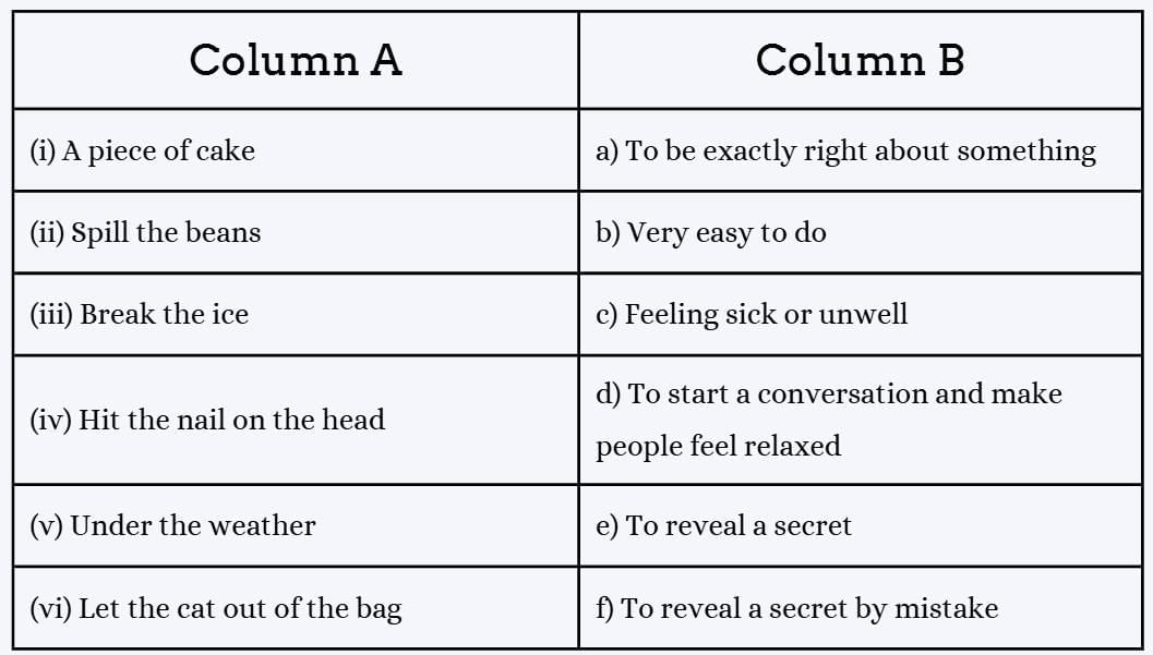 Worksheet Solutions: Idioms and Phrases | English Grammar for Class 6