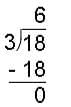 Word Problem: Coconut Farm - 1 | Mathematics (Maths Mela) Class 5 - New NCERT