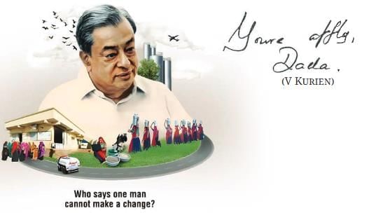 Very Short Answer Questions: I Too Had A Dream | English Poorvi Class 8 - New NCERT
