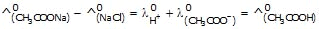 Electrochemistry, Class 12, Chemistry (IIT-JEE and AIPMT) Detailed Chapter Notes