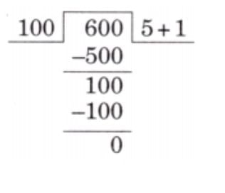 NCERT Solutions for Class 4 Maths Chapter 13 - The Transport Museum