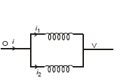 Mutual Inductance | Physics for JAMB