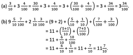 NCERT Solutions for Class 7 Maths Chapter 3 A Peek Beyond the Point
