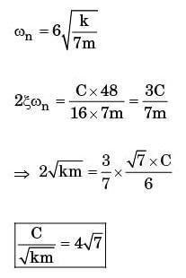 GATE Past Year Questions: Damped & Undamped Vibration | Theory of Machines (TOM) - Mechanical Engineering