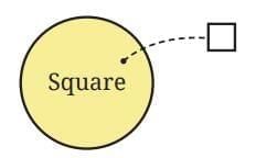 Quadrilaterals Chapter Notes | Mathematics Class 8- New NCERT (Ganita Prakash)