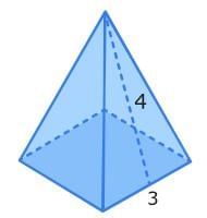 Volume and Surface Area Chapter Notes | Mathematics for Grade 6