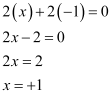 NCERT Solutions Class 11 Chemistry - The s-Block Elements