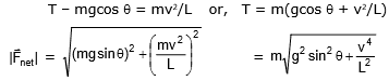 Circular Motion, Chapter Notes, Class 11, Physics (IIT-JEE & AIPMT)
