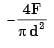 GATE Past Year Questions: Torsion of Shafts | Strength of Materials (SOM) - Mechanical Engineering
