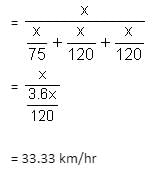 Averages Questions for CAT with Answers PDF
