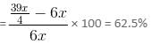Mixed Graphs Questions for CAT with Answers PDF